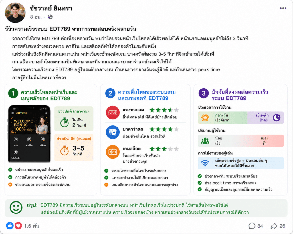 รีวิวความเร็วระบบ EDT789: โหลดไวจริงหรือยังสะดุดบ้าง?