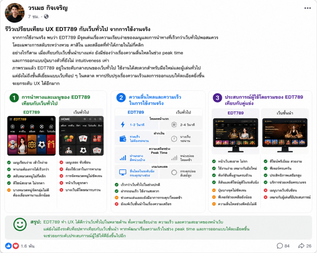 รีวิวเปรียบเทียบ UX EDT789 กับเว็บทั่วไป: ดีกว่าแค่ไหน?